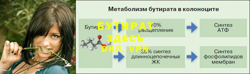 Бутират оксана  Воркута 